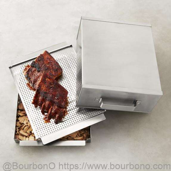 Everything to Know On How to Use Smoker Box 